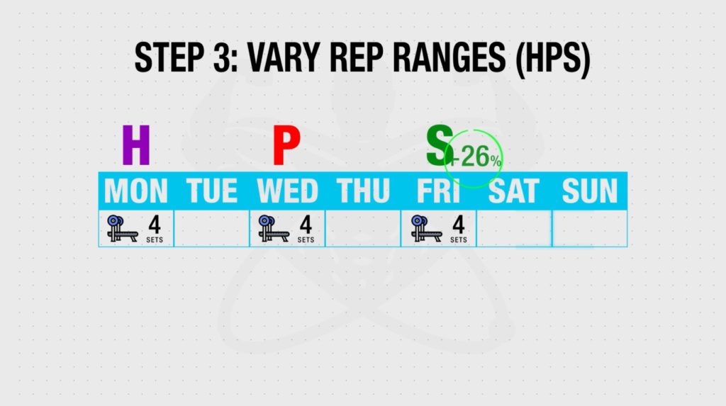 Increase bench press fast step 3