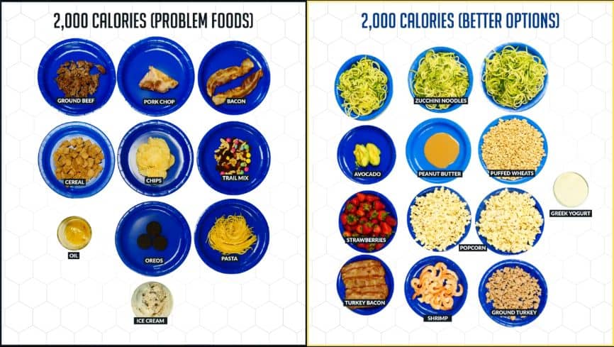 Make wise food swaps to lose fat faster