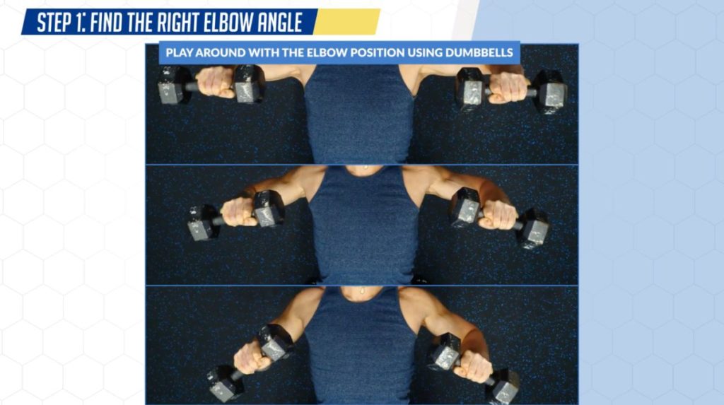 Play around with your elbow position to find the right angle for your bench press