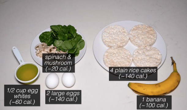 pre workout meal ingredients