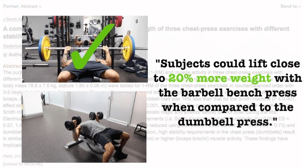 barbell vs dumbbell bench press