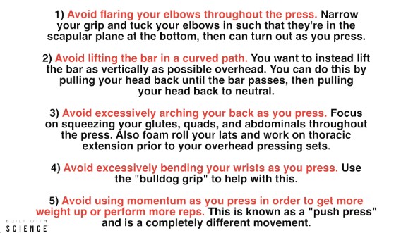 overhead press summary