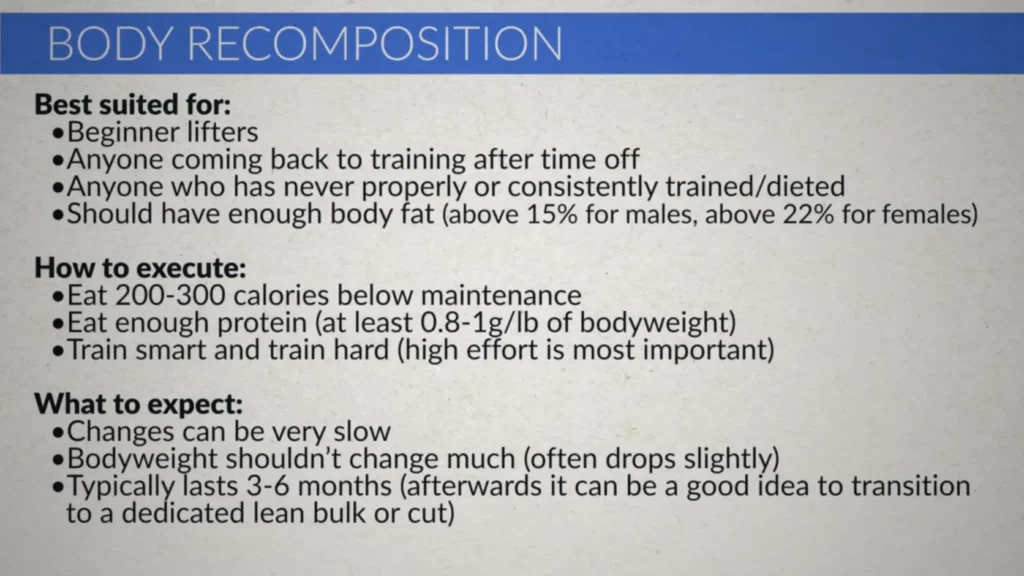 Body recomposition summary